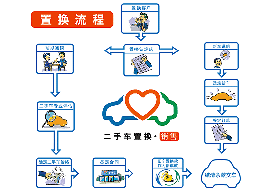 香港正版六宝典资料大全