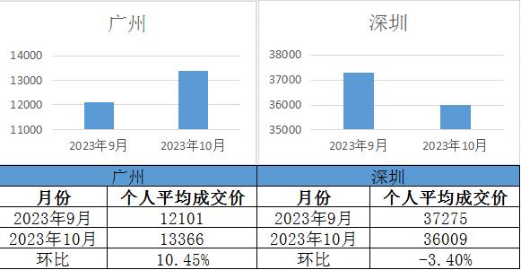 香港正版六宝典资料大全