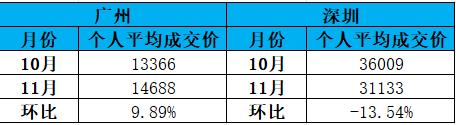 香港正版六宝典资料大全