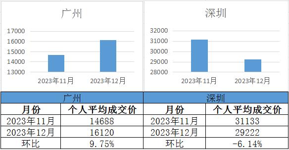 香港正版六宝典资料大全